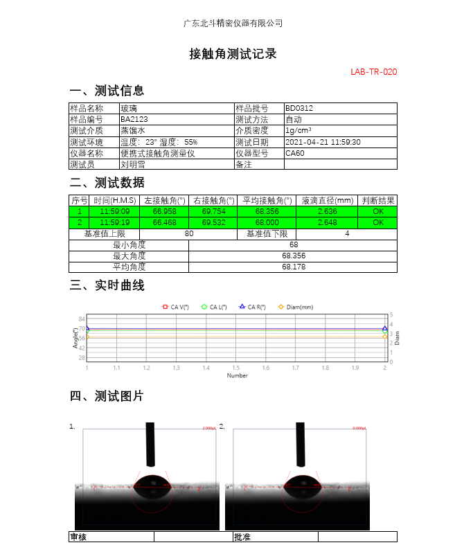 測(cè)試報(bào)告.png